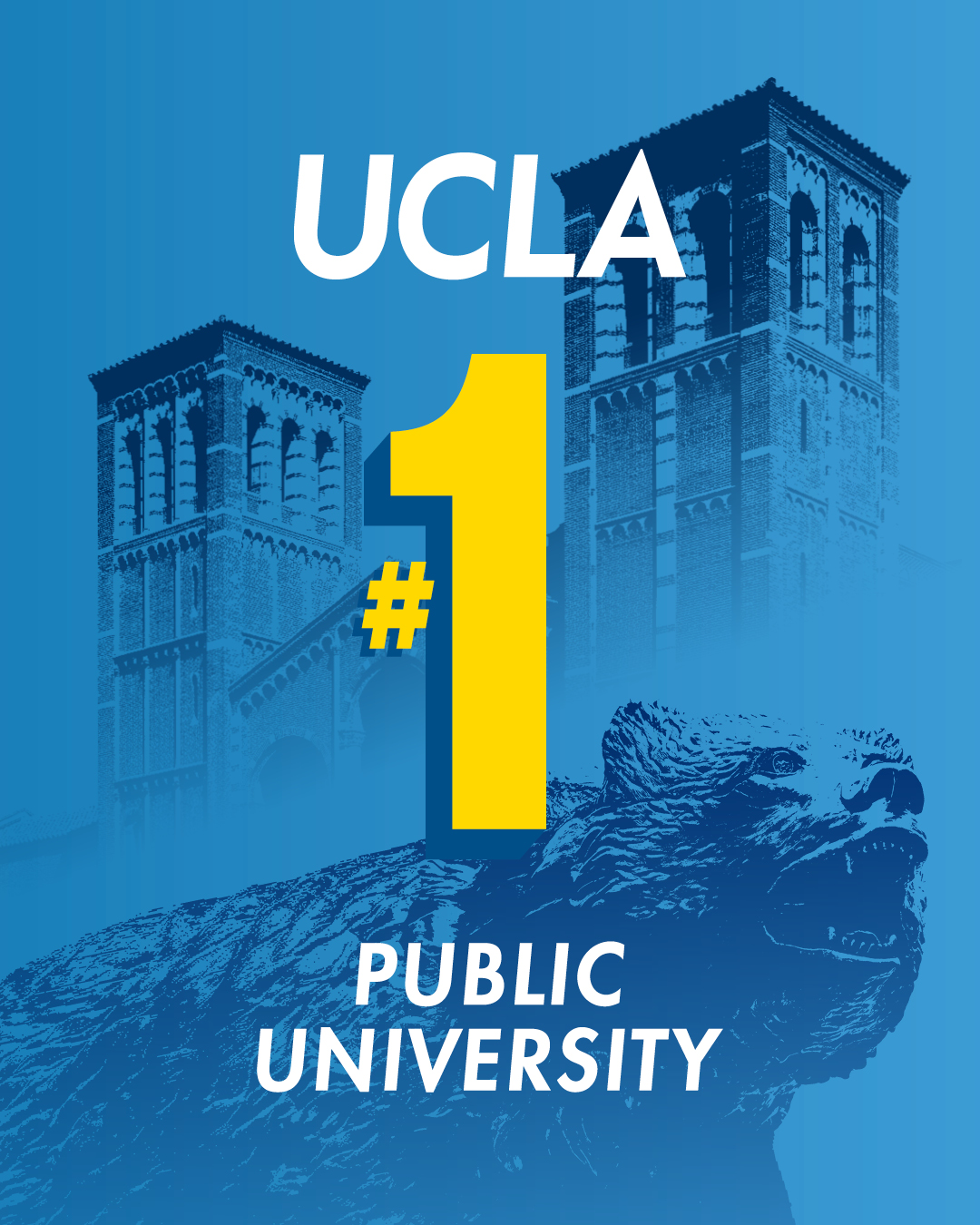 ucla number 1
